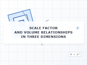 Understanding Volume Change with Scale Factor